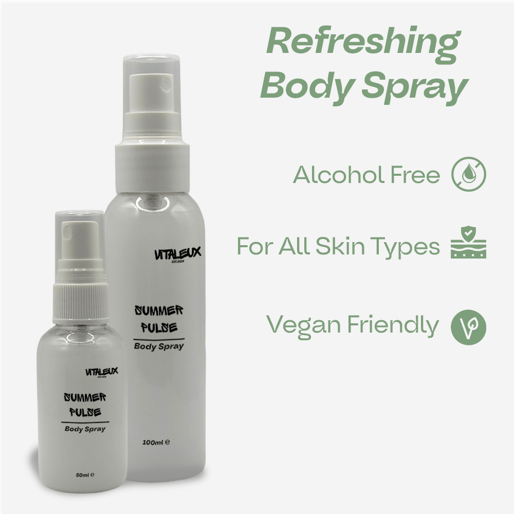 b7a06d52c578149887d5209cec81a371.png Summer Pulse Refreshing Body Spray